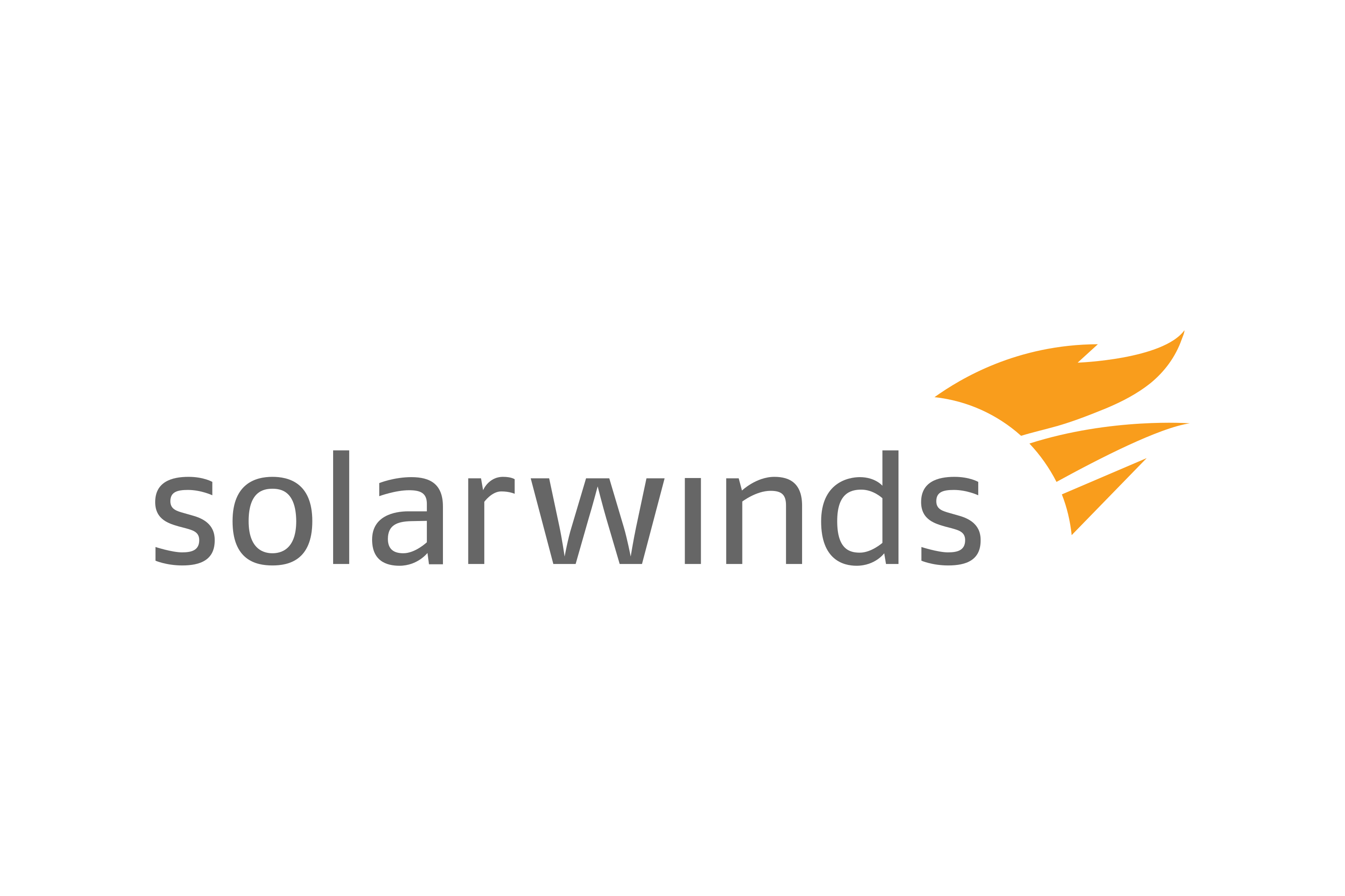 SolarWinds